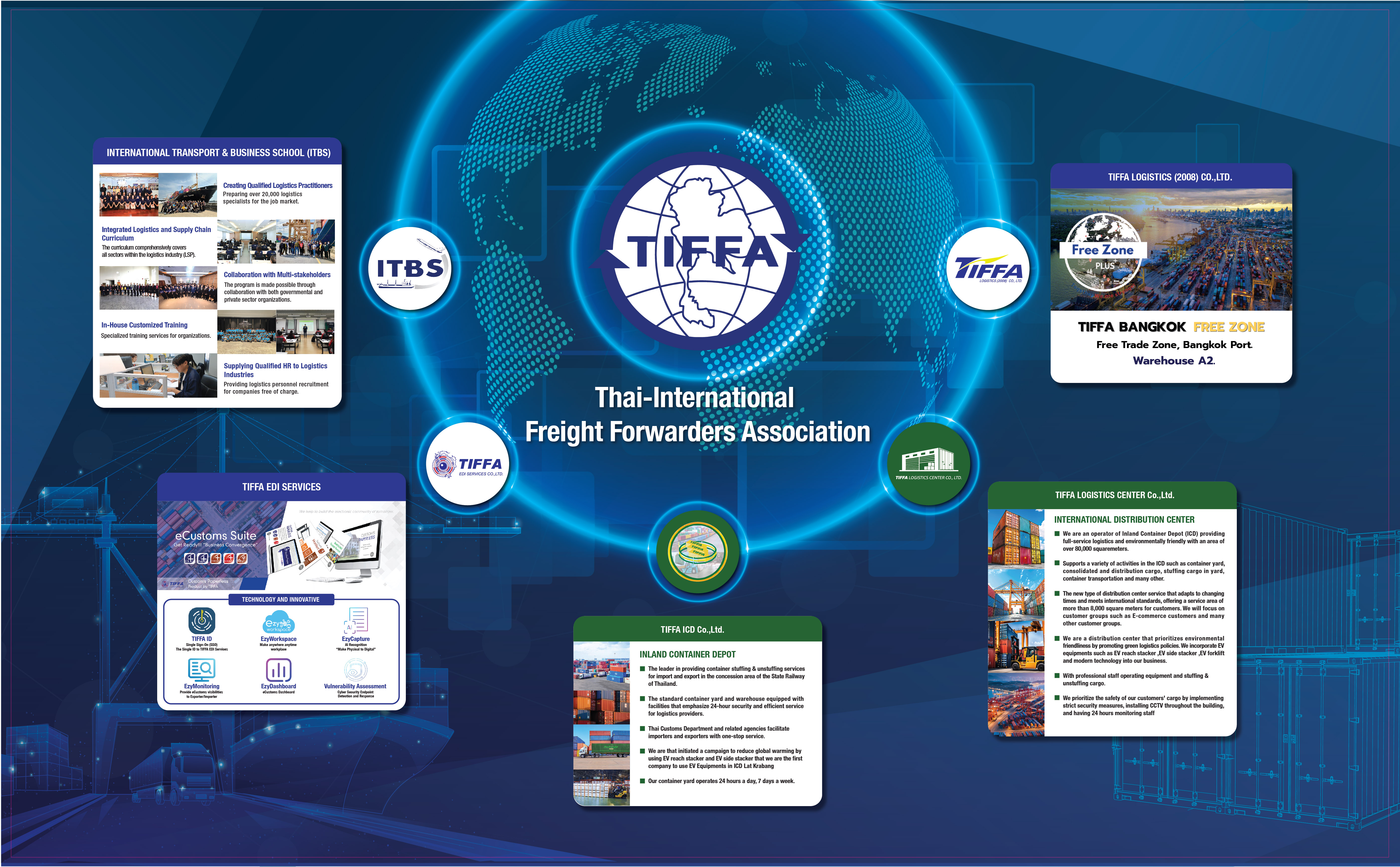GFS2024_Exhibitor-TIFFA_PANEL 1.jpg